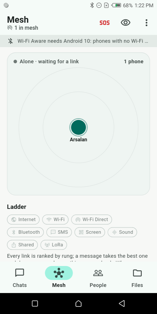 The Mesh tab on the Infinix with no Wi-Fi, no SIM and Bluetooth on: Alone, waiting for a link, one phone, and the ladder of links below.